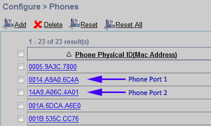 CME identify ATA 186 188 phone ports
