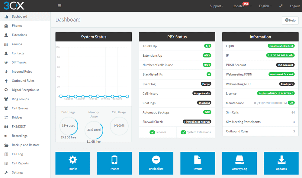3CX’s intuitive dashboard allows quick & easy administration with zero prior experience!
