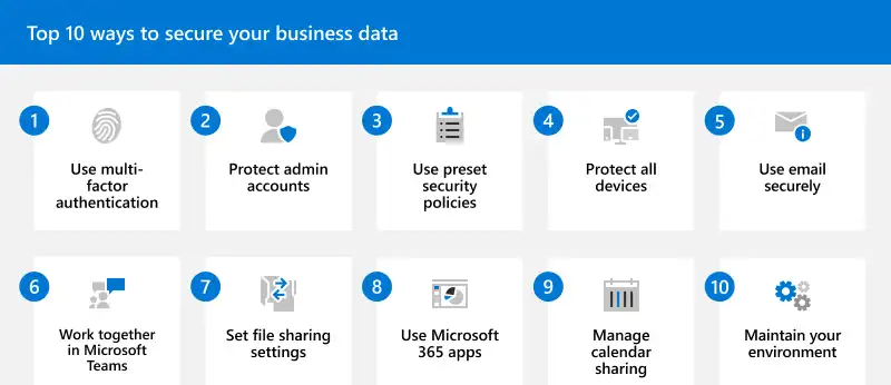 10 ways to secure your business data with Microsoft 365