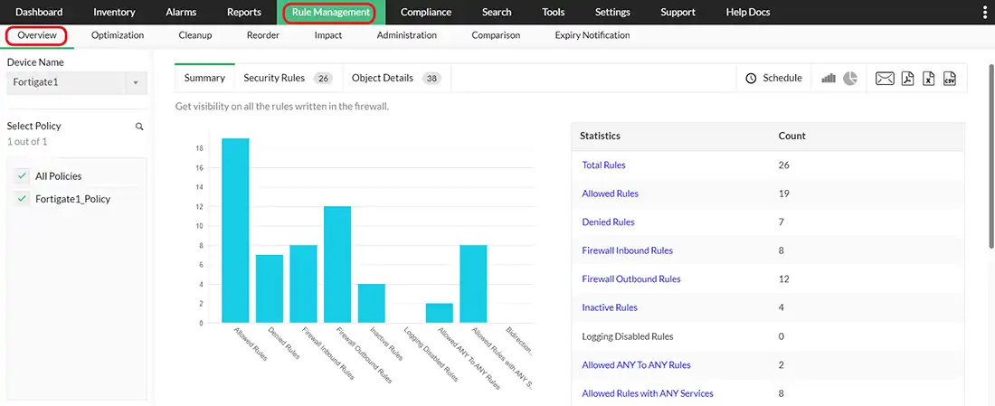 ManageEngine - Firewall Analyzer - Firewall Policy Rule Management