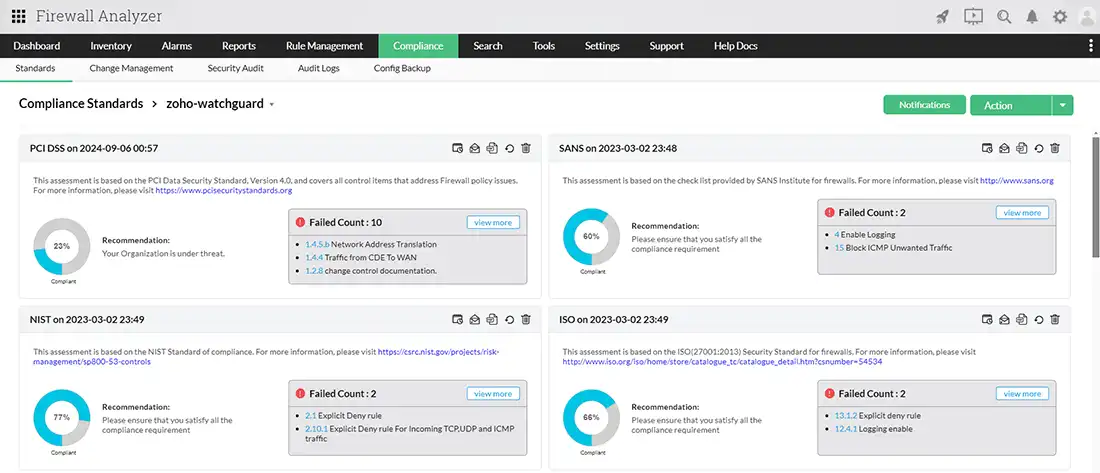 ManageEngine - Firewall Analyzer - Compliance Audits