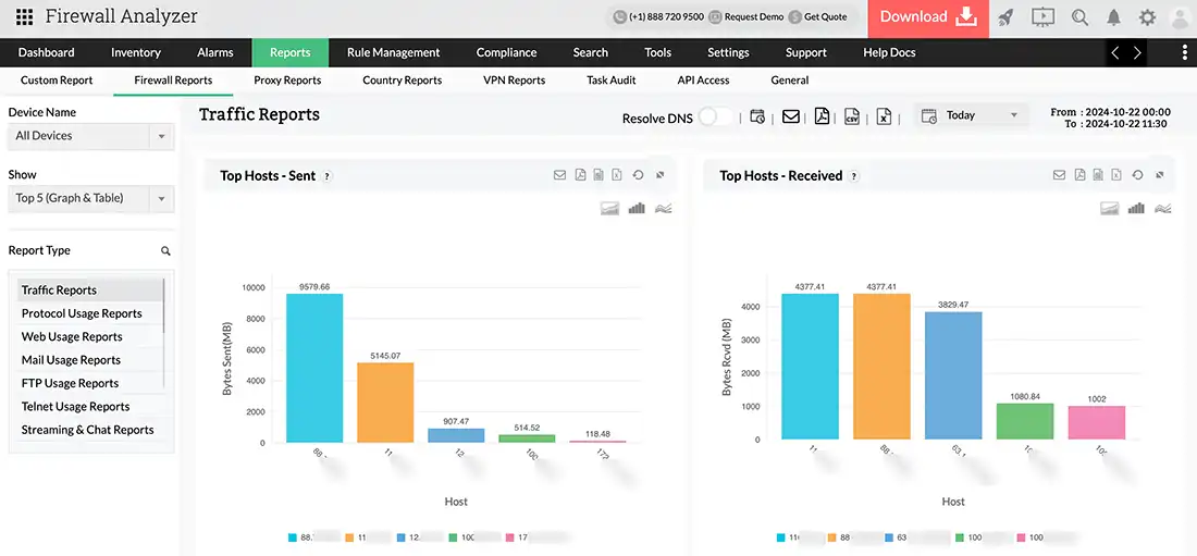 ManageEngine - Firewall Analyzer - Traffic Reports