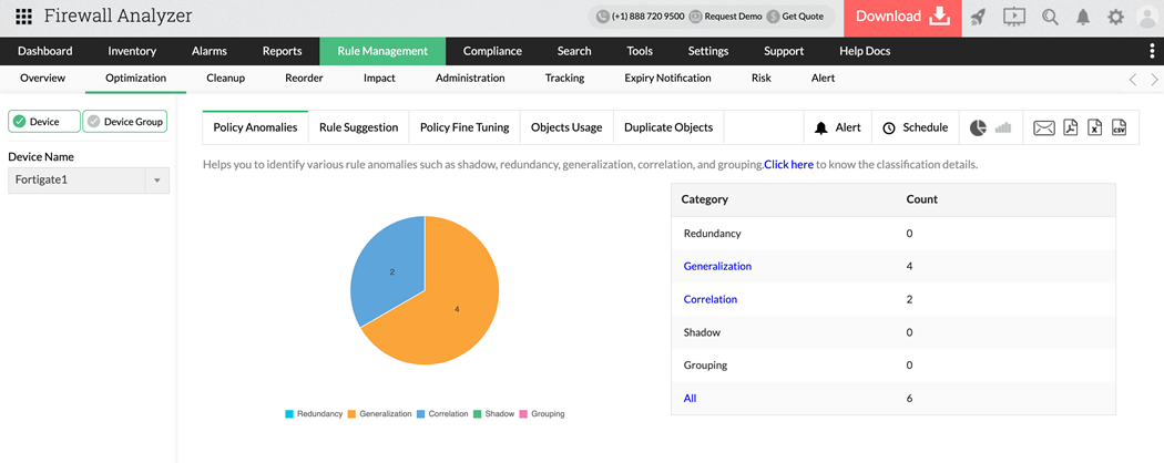 Simplify firewall audit rule visibility