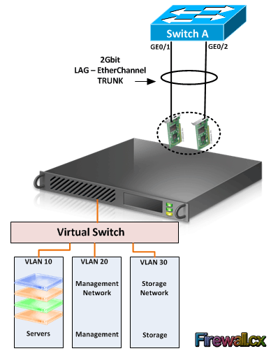 windows-hyper-v-concepts-vdi-3